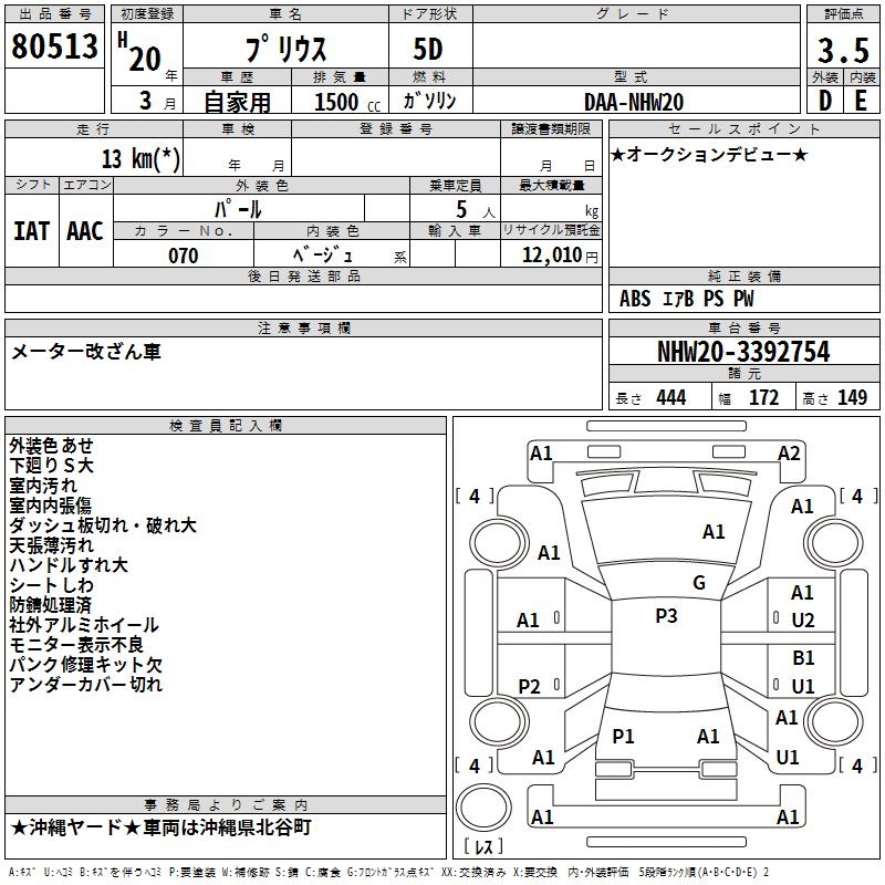 TOYOTA PRIUS