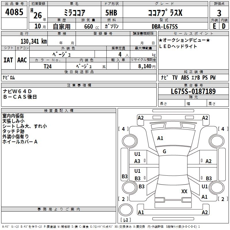 DAIHATSU MIRA COCOA