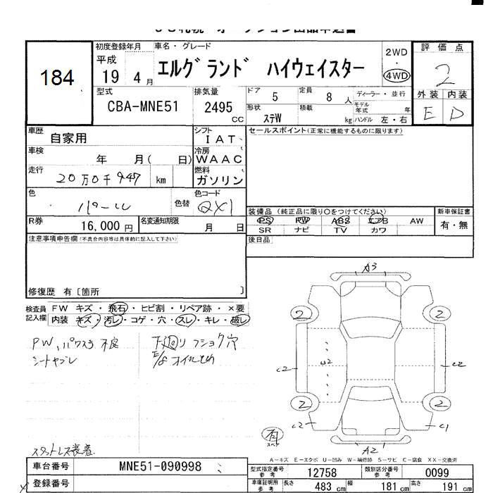 NISSAN ELGRAND