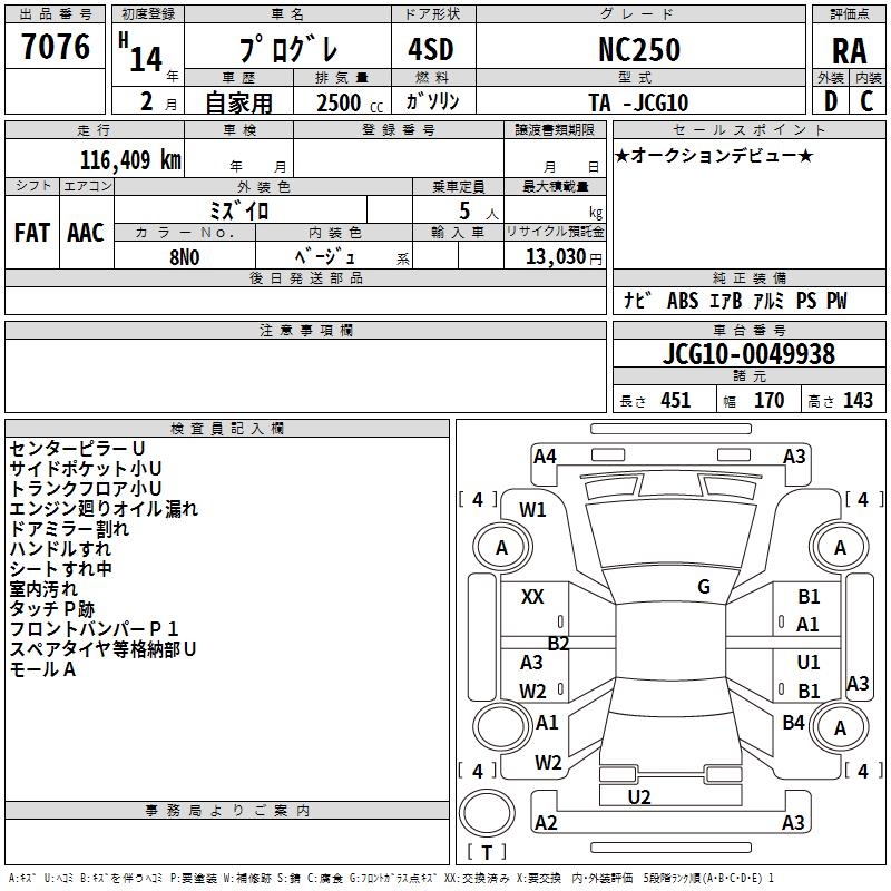 TOYOTA PROGRES
