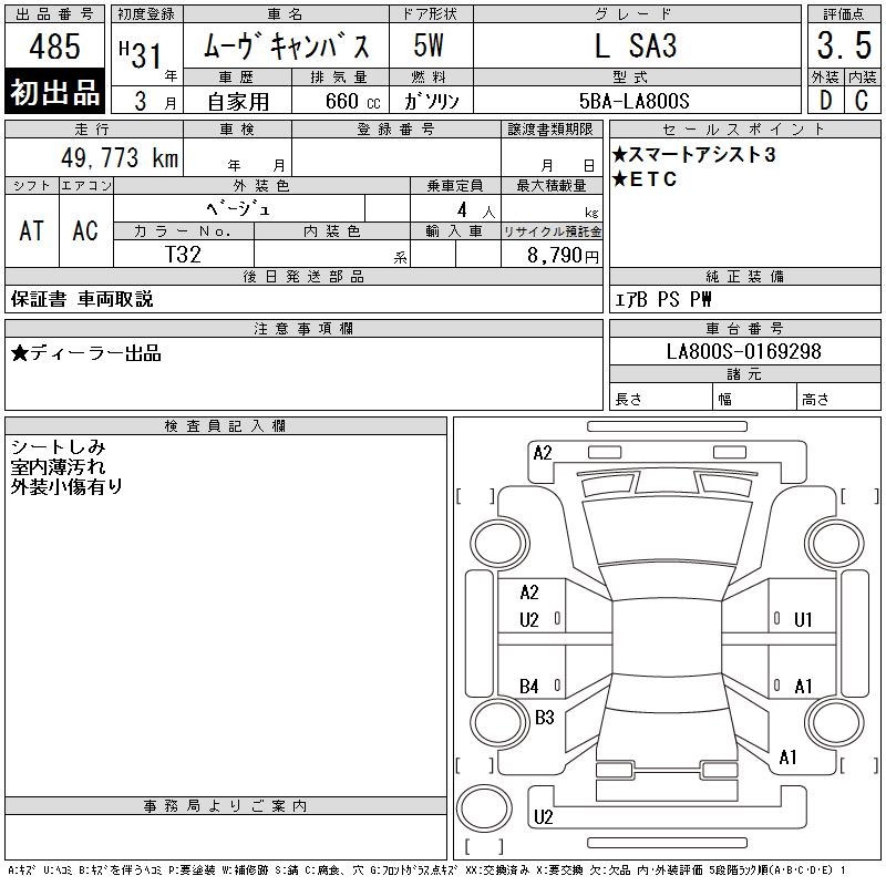 DAIHATSU MOVE CANBUS