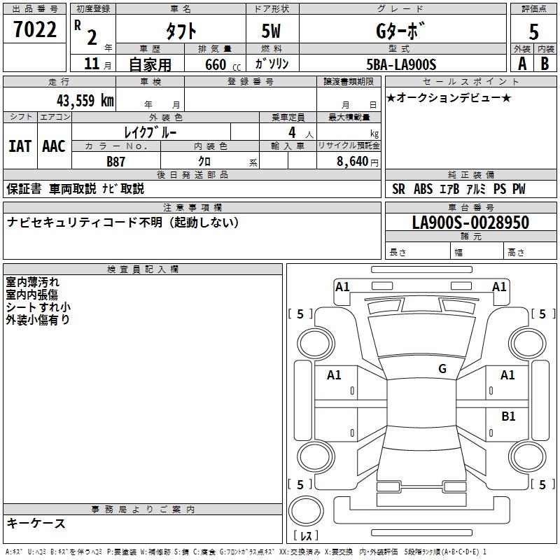 DAIHATSU TAFT