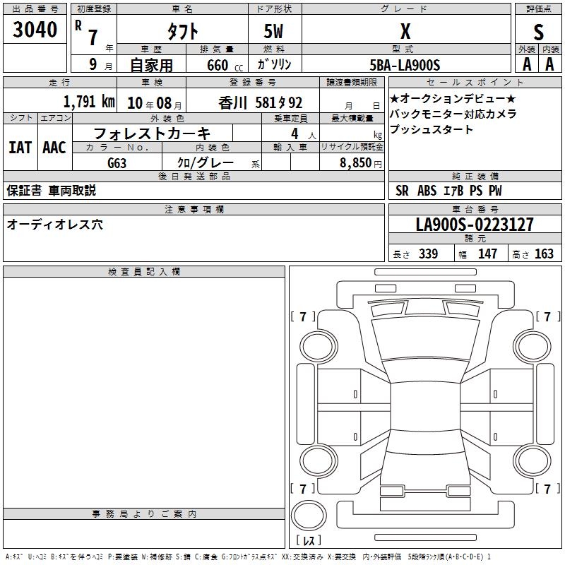 DAIHATSU TAFT