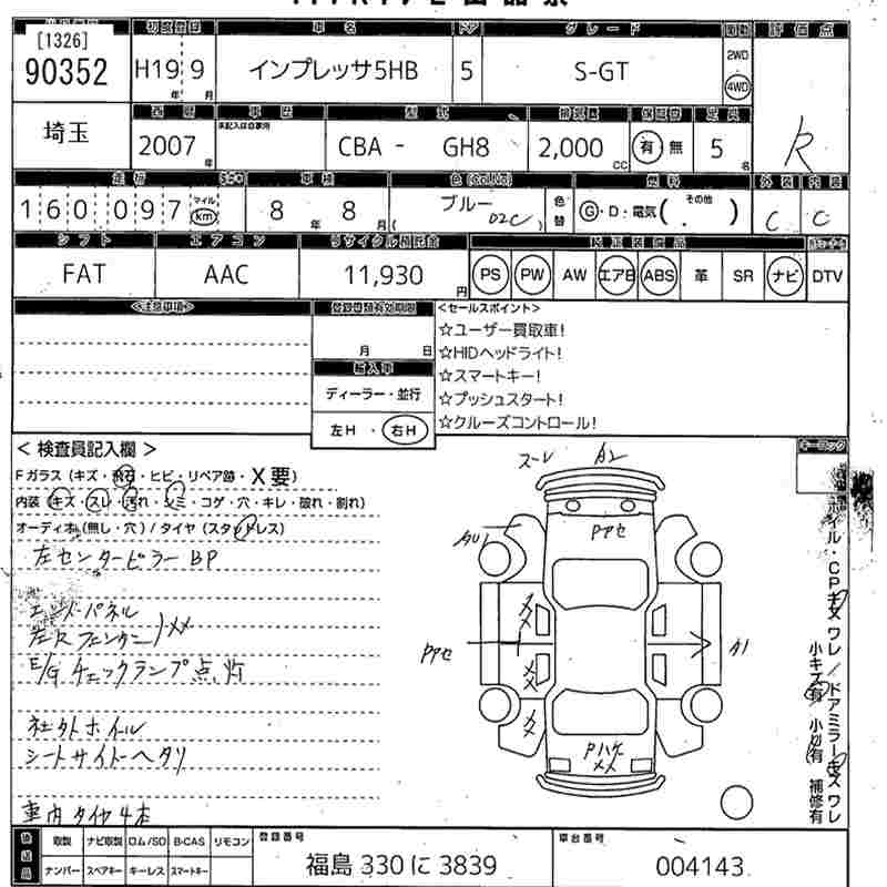 SUBARU IMPREZA