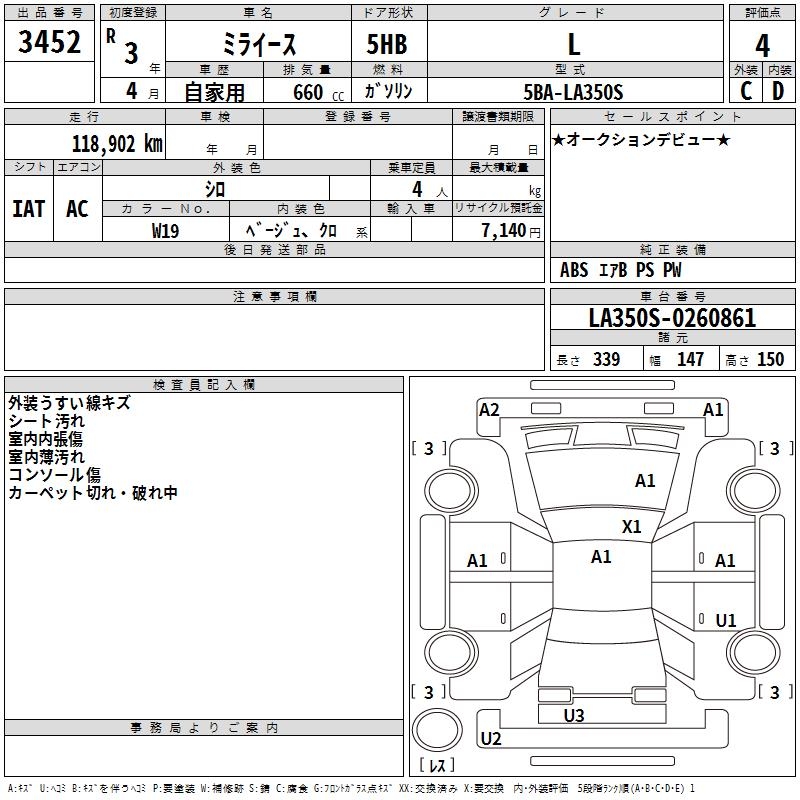 DAIHATSU MIRA E:S