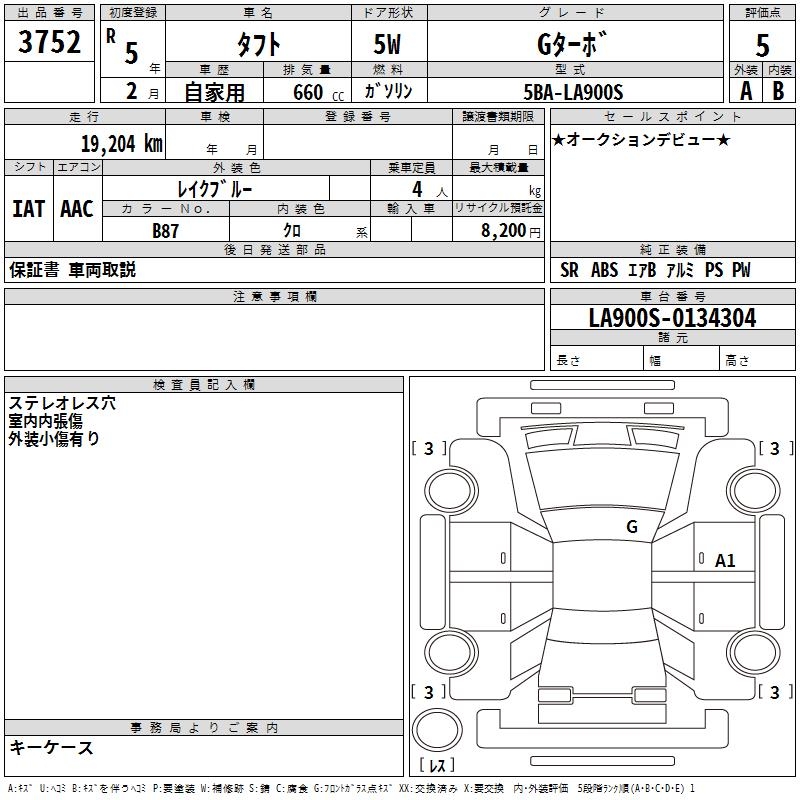 DAIHATSU TAFT