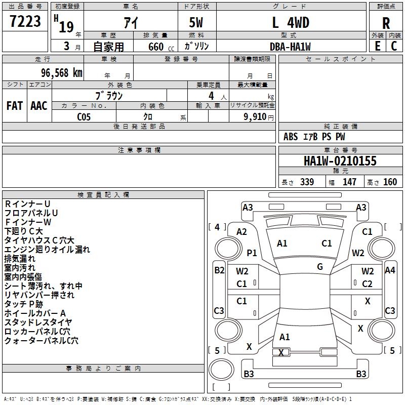 MITSUBISHI I