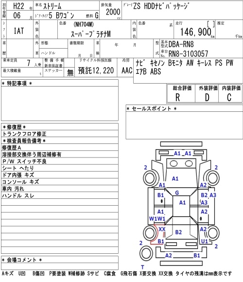 HONDA STREAM