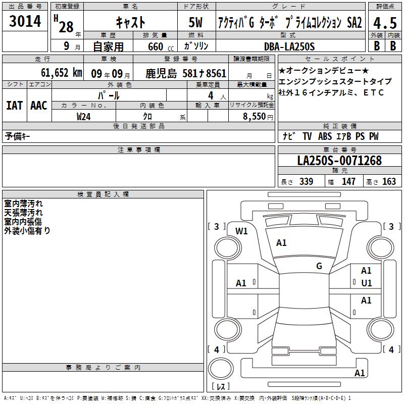 DAIHATSU CAST