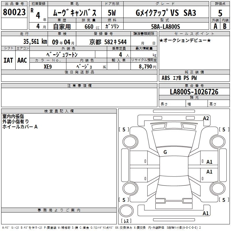 DAIHATSU MOVE CANBUS