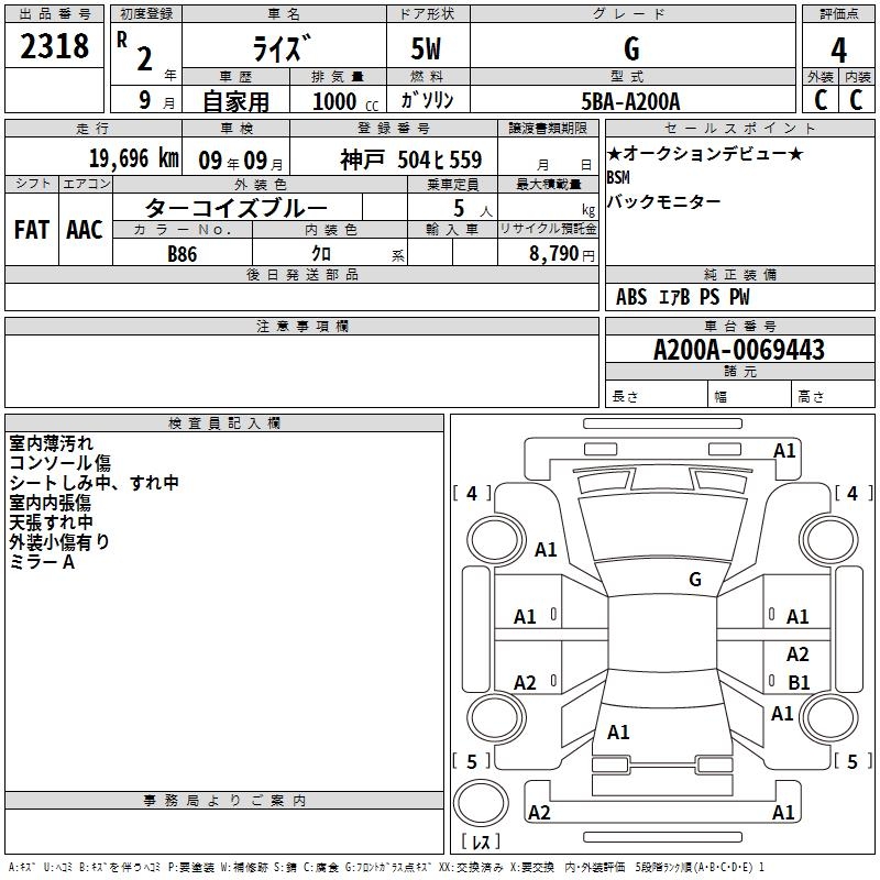 TOYOTA RAIZE
