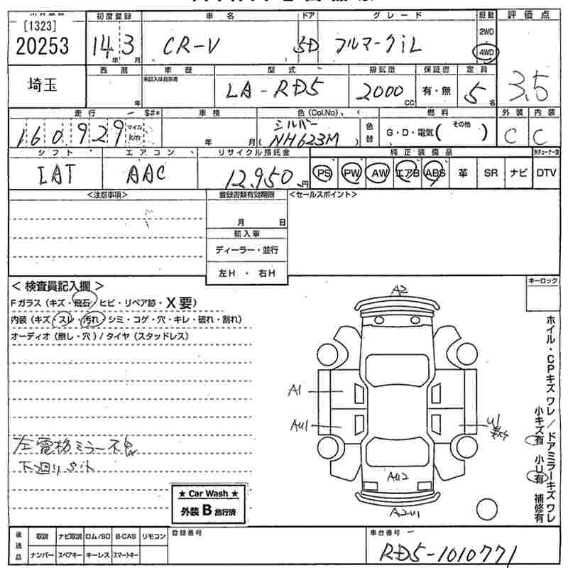 HONDA CR-V