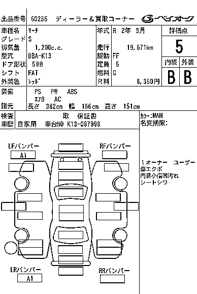 NISSAN MARCH