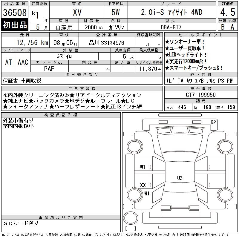 SUBARU XV