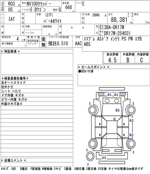 NISSAN NV100 CLIPPER