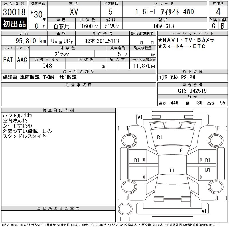 SUBARU XV