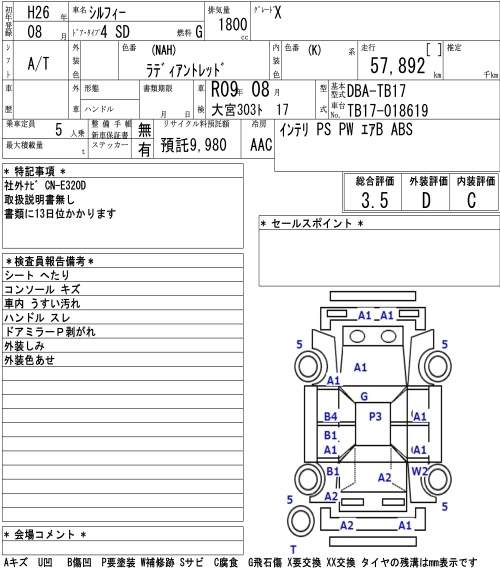 NISSAN SYLPHY