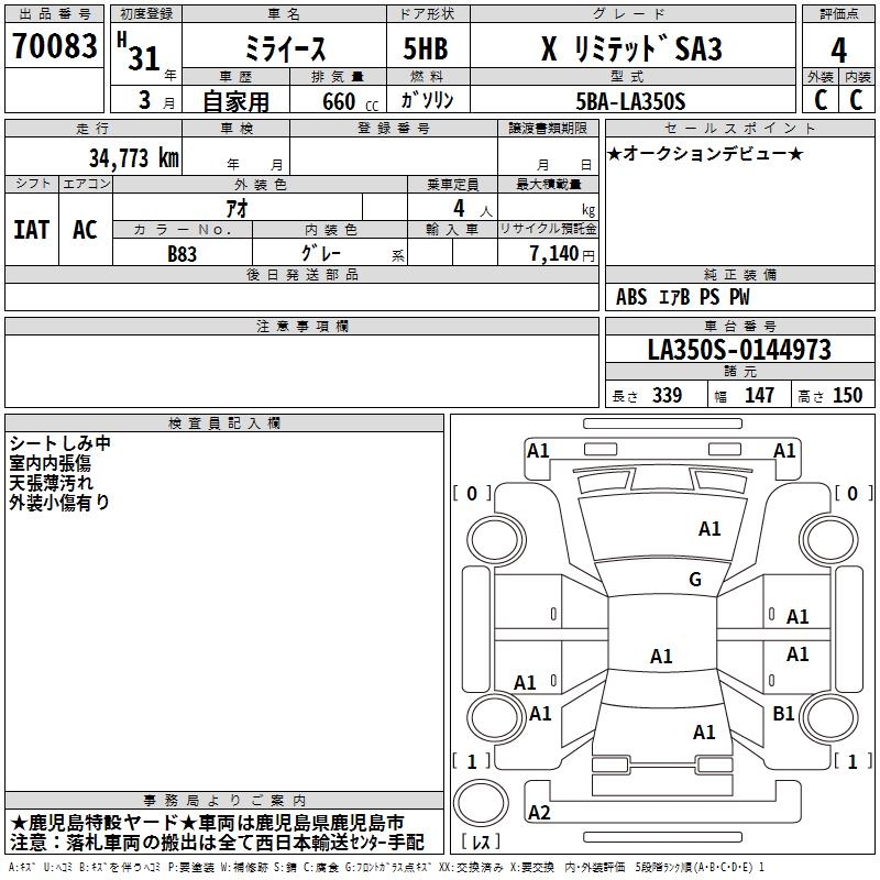 DAIHATSU MIRA E:S