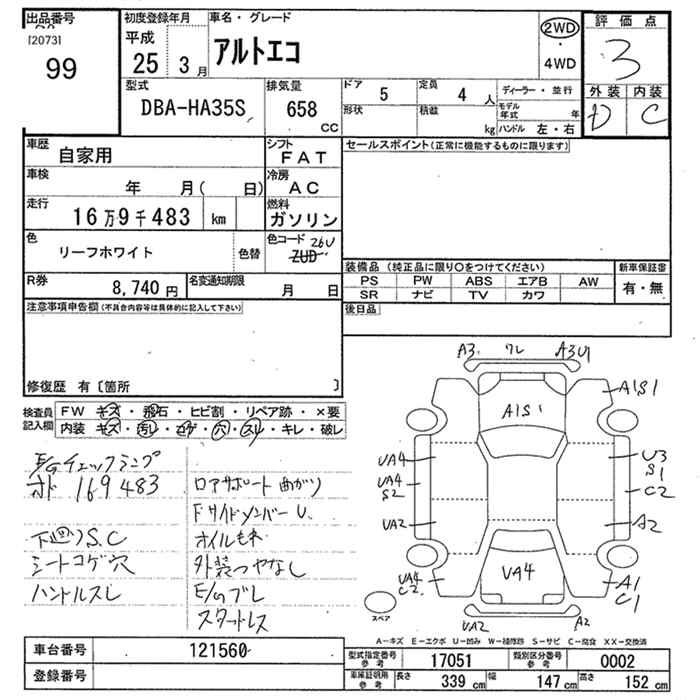 SUZUKI ALTO