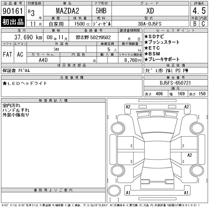 MAZDA MAZDA2