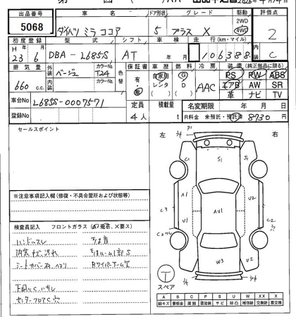 DAIHATSU MIRA COCOA