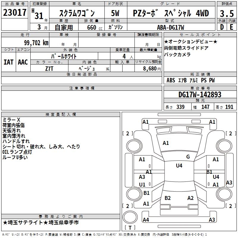 MAZDA SCRUM