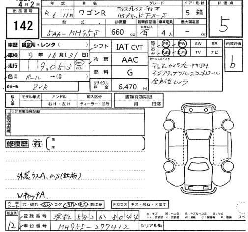 SUZUKI WAGON R