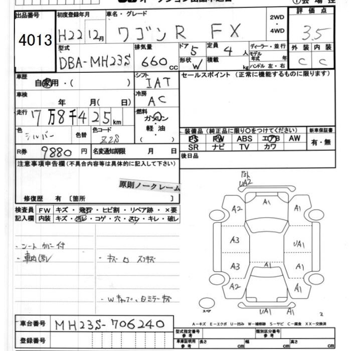 SUZUKI WAGON R