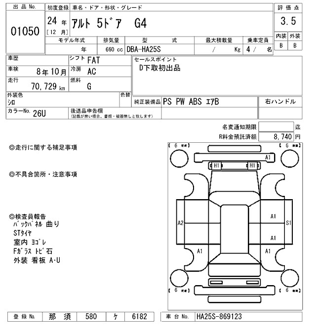 SUZUKI ALTO