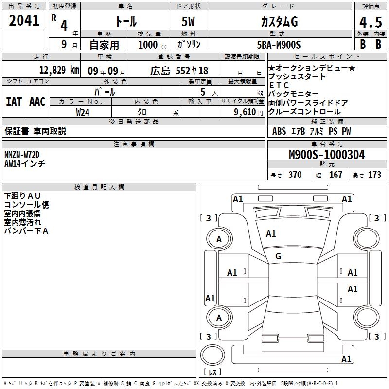 DAIHATSU THOR