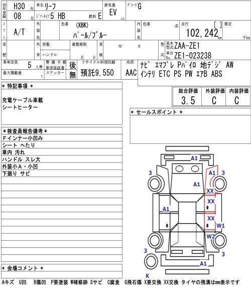 NISSAN LEAF
