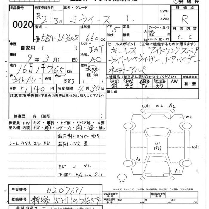 DAIHATSU MIRA E:S