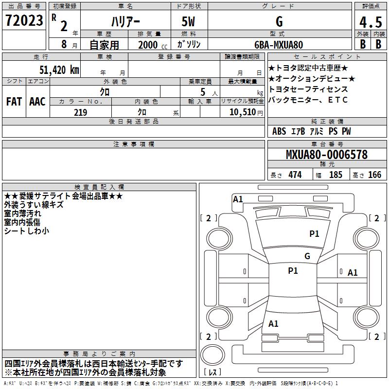 TOYOTA HARRIER