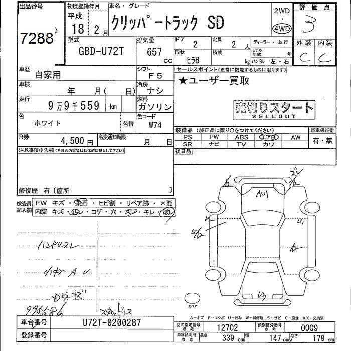 NISSAN CLIPPER
