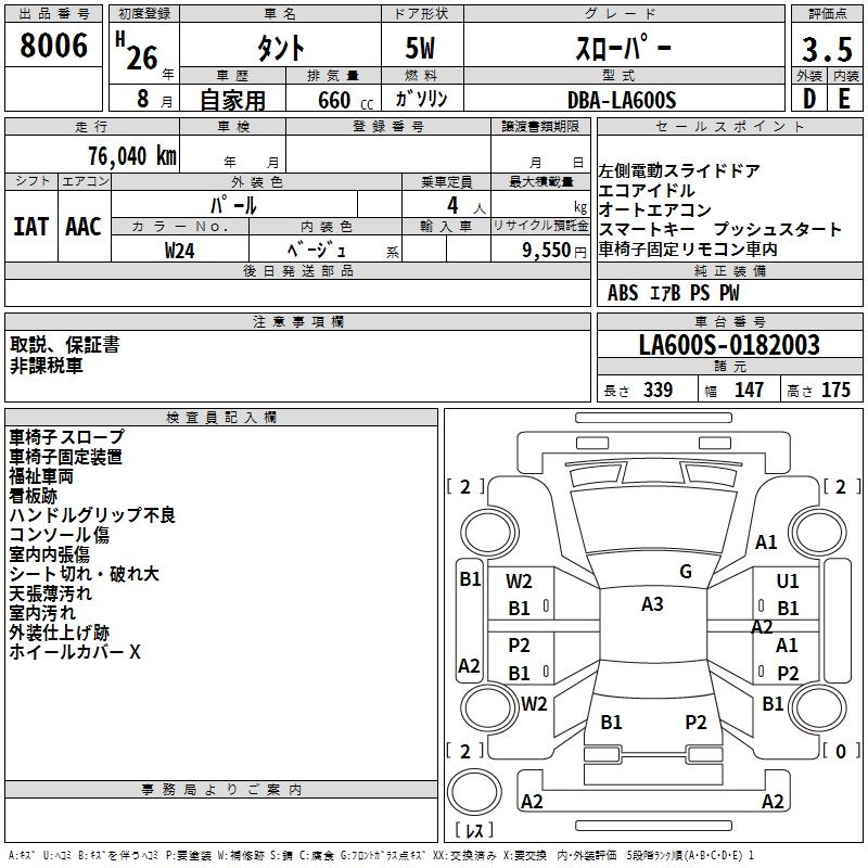 DAIHATSU TANTO