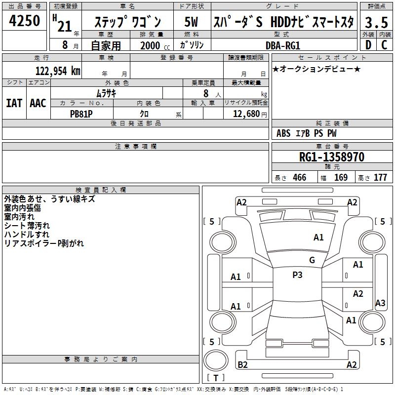 HONDA STEPWGN