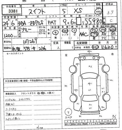 SUZUKI SWIFT