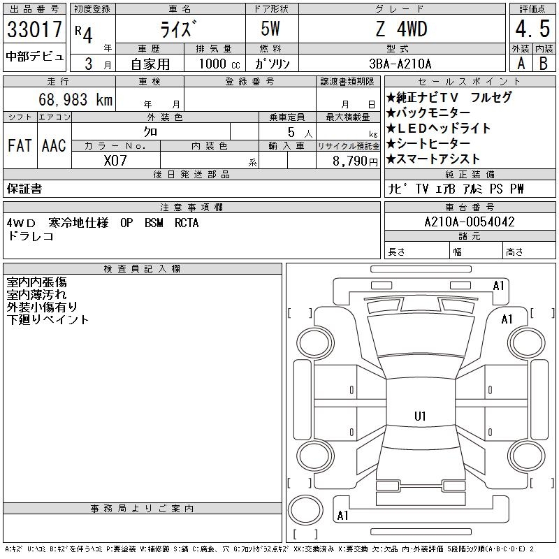 TOYOTA RAIZE