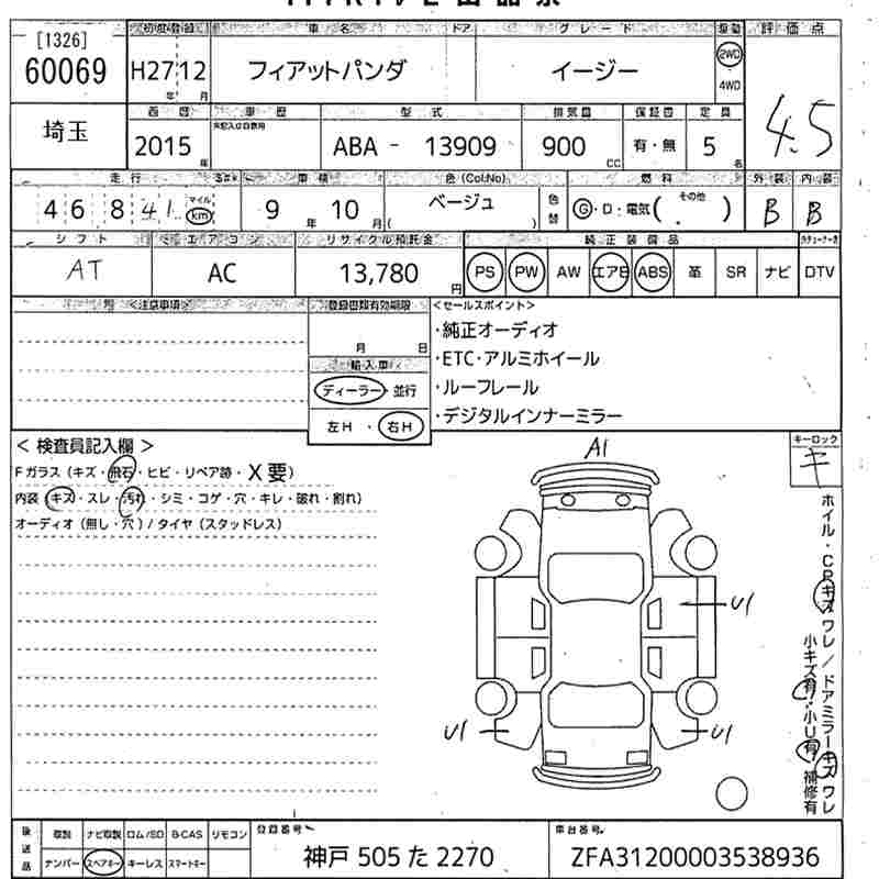 FIAT PANDA