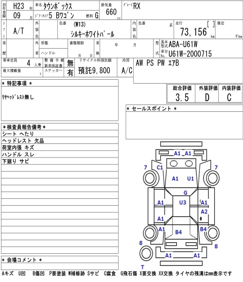 MITSUBISHI TOWN BOX