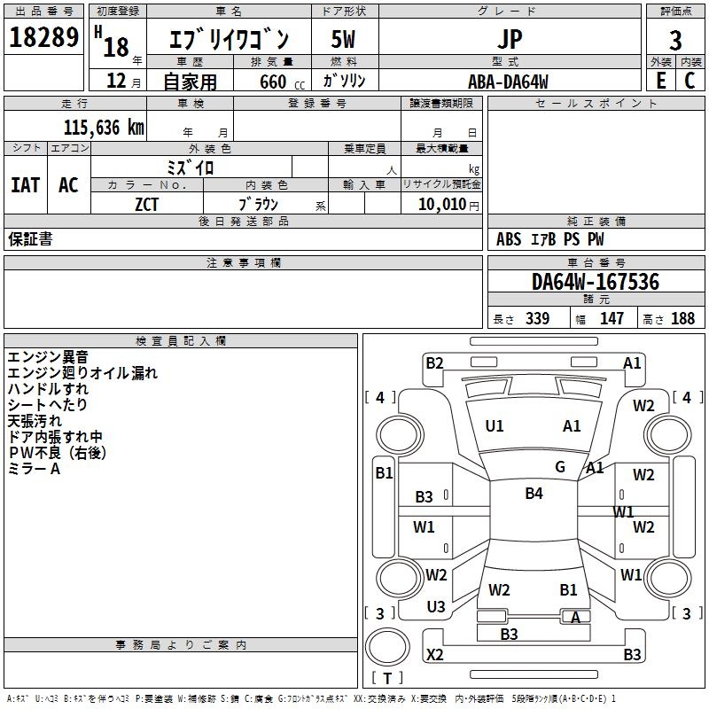 SUZUKI EVERY