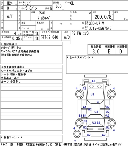NISSAN NV100 CLIPPER