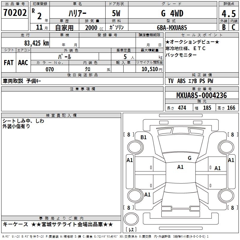 TOYOTA HARRIER