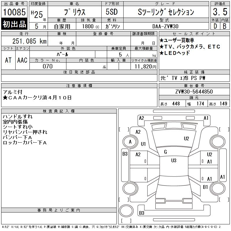 TOYOTA PRIUS