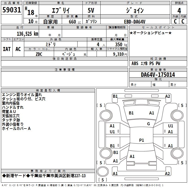 SUZUKI EVERY
