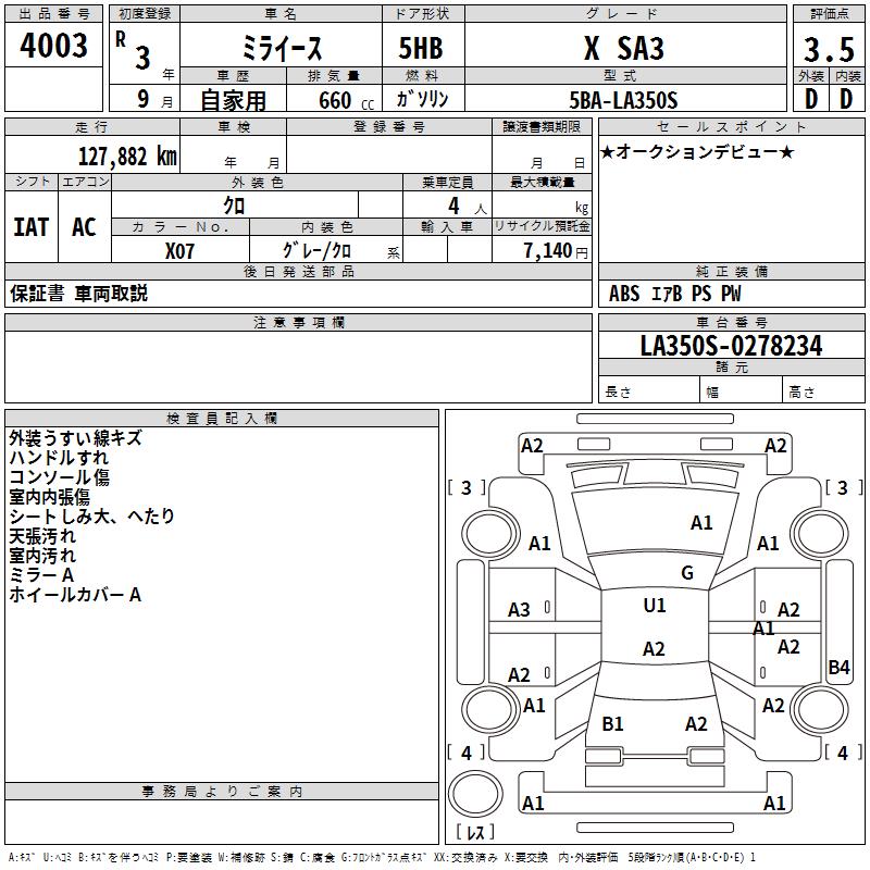 DAIHATSU MIRA E:S