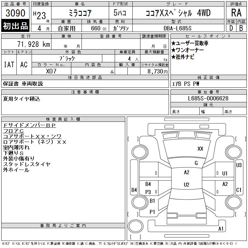 DAIHATSU MIRA COCOA