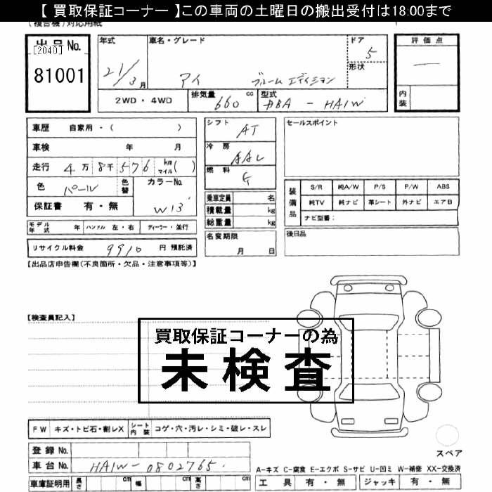 MITSUBISHI I