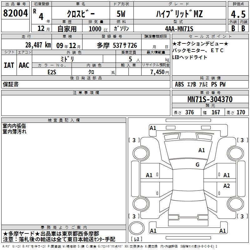 SUZUKI XBEE