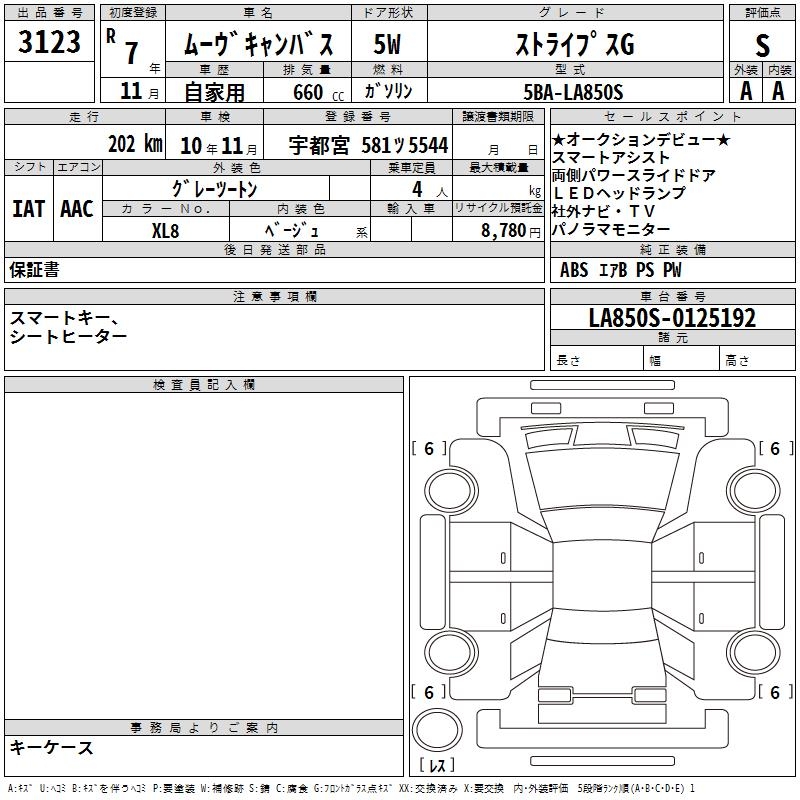 DAIHATSU MOVE CANBUS